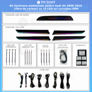 Audi A4, A5 2009-2016 Set Complet Lumini Ambientale