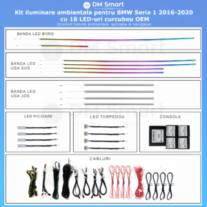 Kit lumini ambientale dedicat BMW Seria 1 2016-2020 OEM