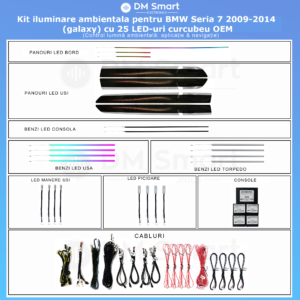 Set Lumini Ambientale BMW Seria 7 F01 2009–2017 – Kit OEM Trim Iluminat