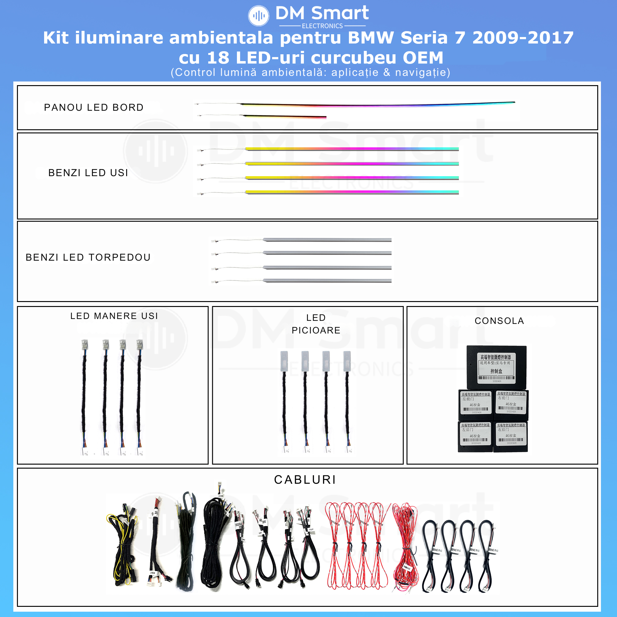 Set Lumini Ambientale BMW Seria 7 F01 2009–2017 – Kit OEM RGB Curcubeu cu 18 LED-uri