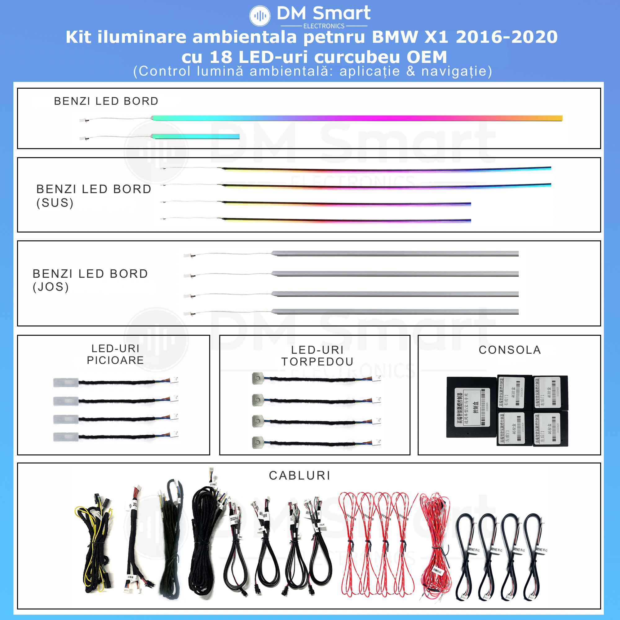 Kit lumini ambientale BMW X1 2016-2020 cu Trim Dedicat OEM - imagine 2
