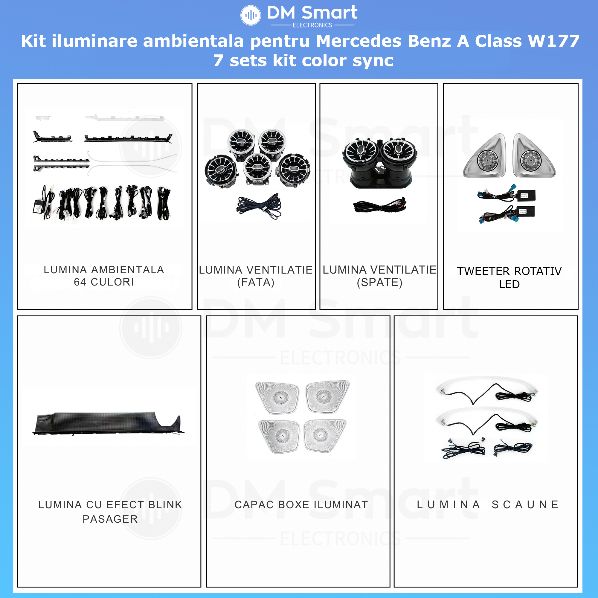Kit lumini ambientale Mercedes Benz A-Class W177 CLA W118 2018-2024