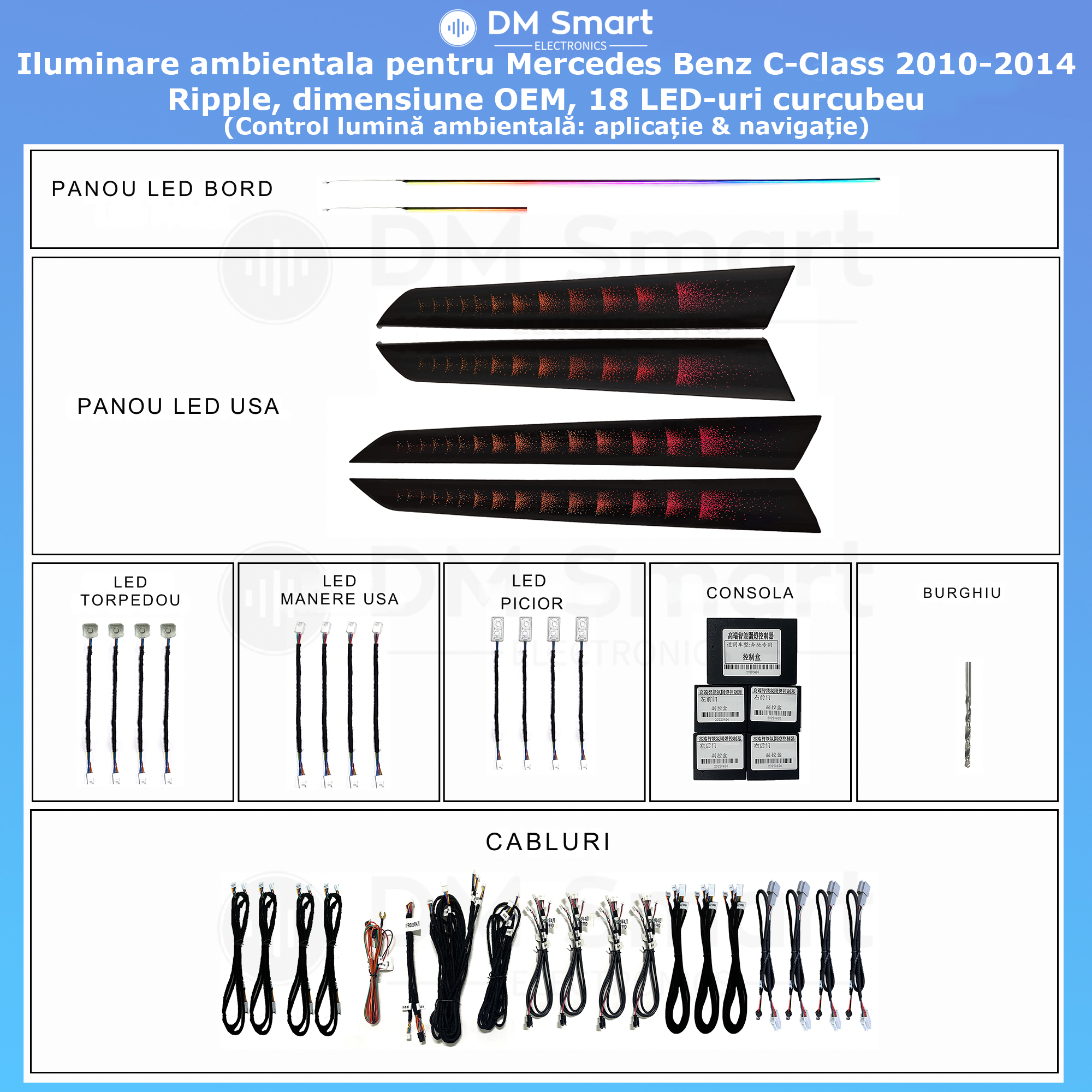 Kit iluminare ambientala pentru Mercedes Benz C-Class 2010-2014 Ripple, dimensiune OEM, 18 LED-uri curcubeu