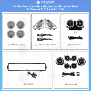 Guri de ventilatie, Tweeted 4d, Boxe Iluminate Mercedes Benz E Class W213 OEM