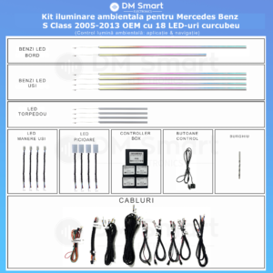 Kit Lumini ambientale Mercedes Benz S Class 2005-2013 OEM