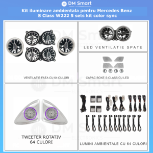 Kit 4 Piese Mercedes S-Class W222 – Tweeter 4D, Boxe LED, Guri Ventilatie