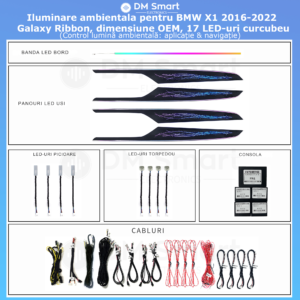 Kit lumini ambientale BMW X1 2016-2020 cu Trim Dedicat OEM