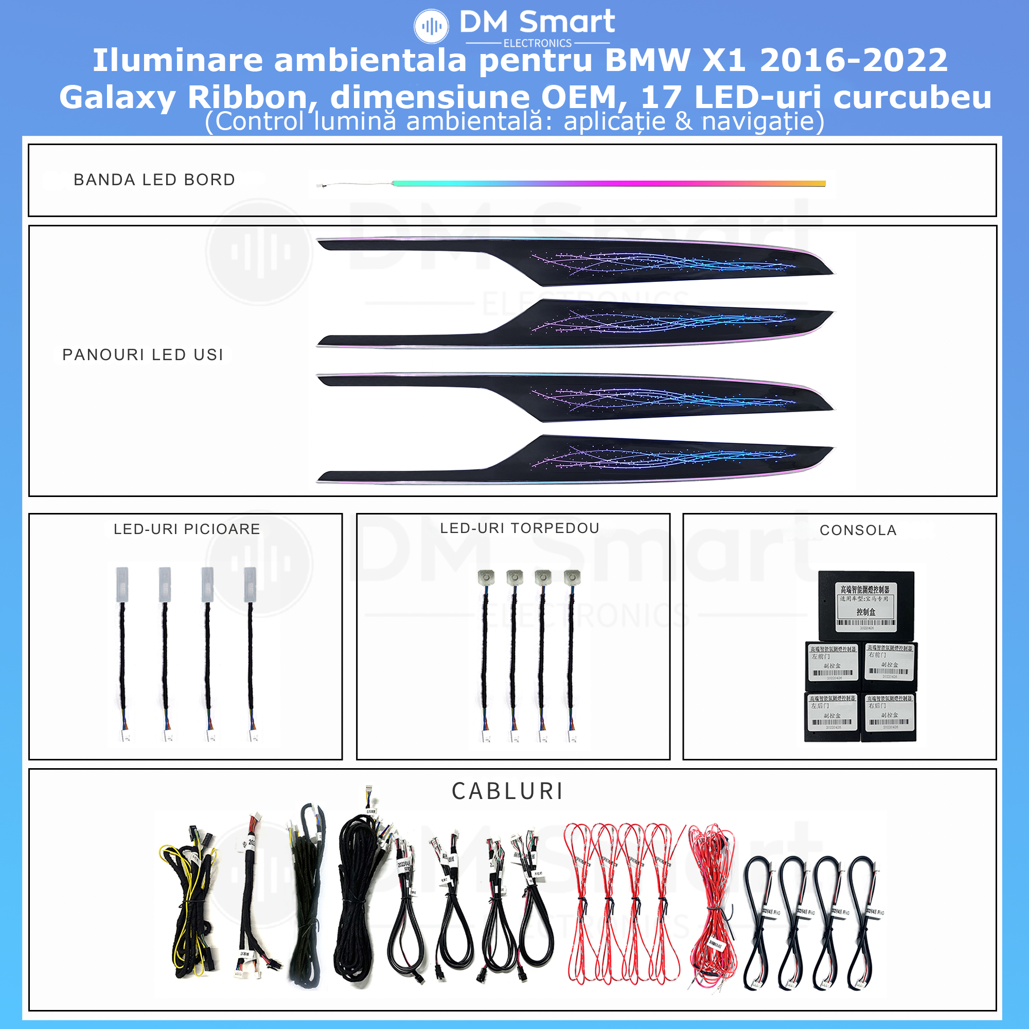 Kit lumini ambientale BMW X1 2016-2020 cu Trim Dedicat OEM