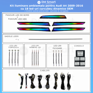 Audi A4 A5 B8 Set dedicat Lumini Ambientale