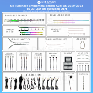 Audi A6 A7 C8 Set Complet Lumini Ambientale 33 OEM