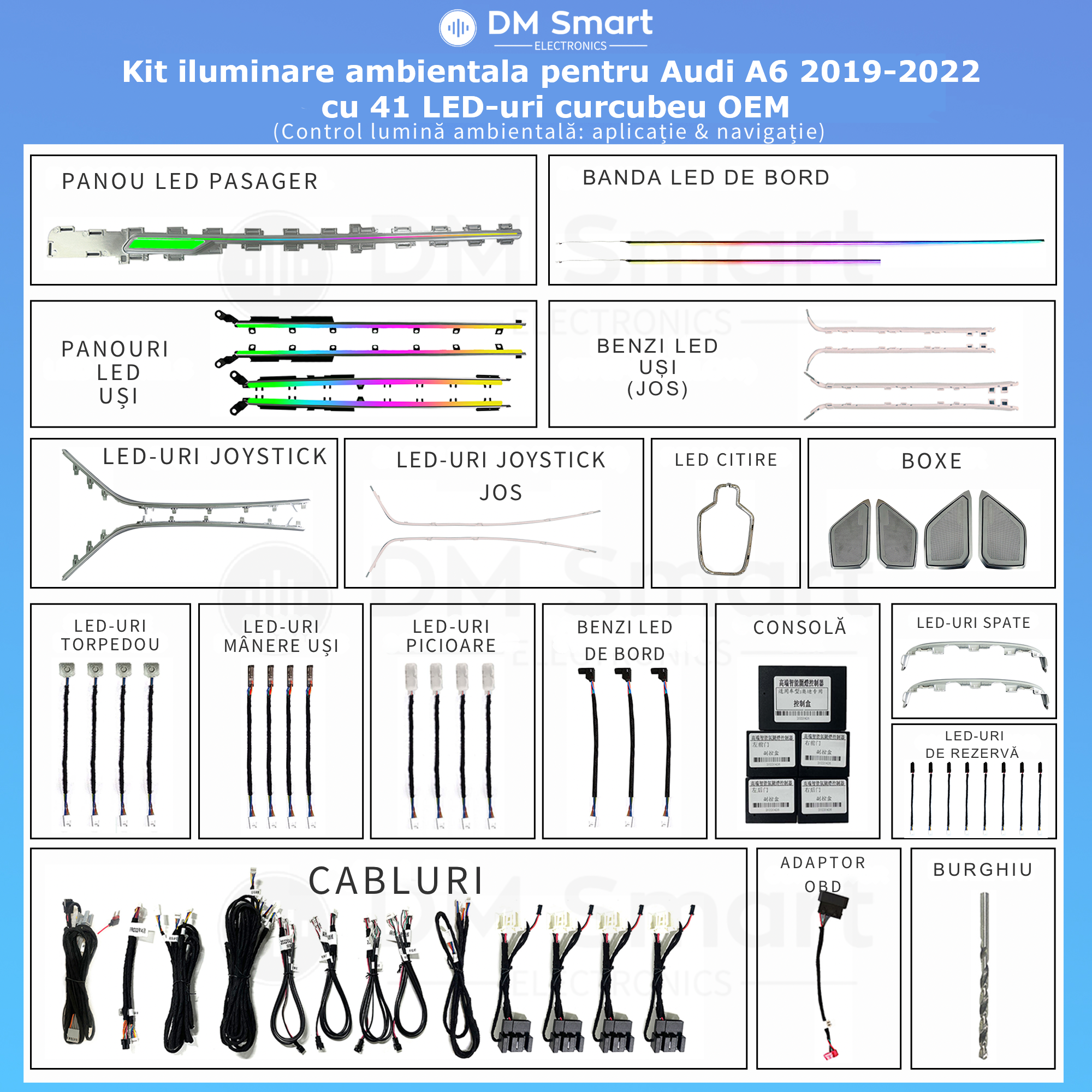 Kit iluminare ambientala pentru Audi A6 2019-2022 cu 41 LED-uri curcubeu OEM