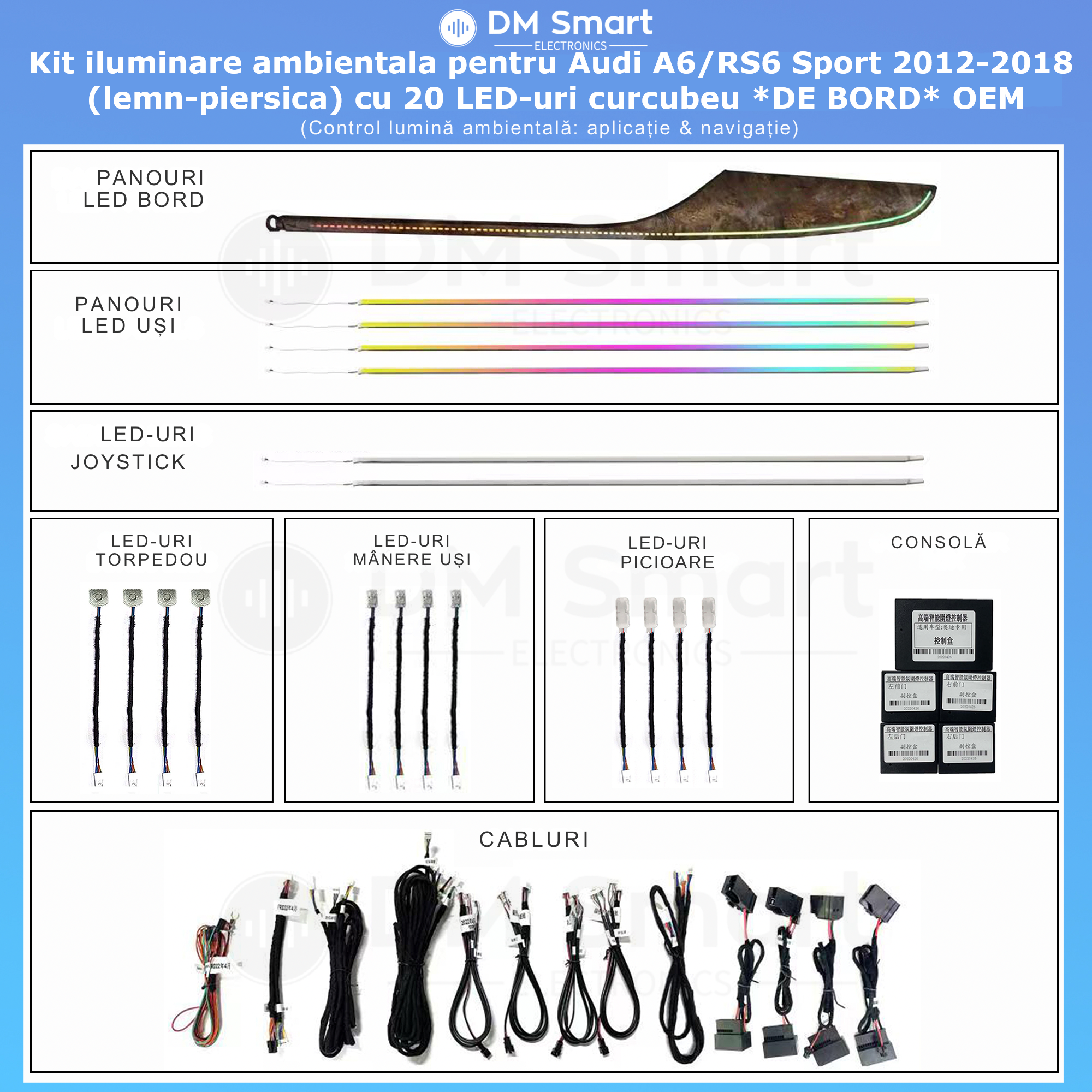 Set Complet Lumini Ambientale Audi A6 C7 / A7 2012-2018 Trim Bord Lemn
