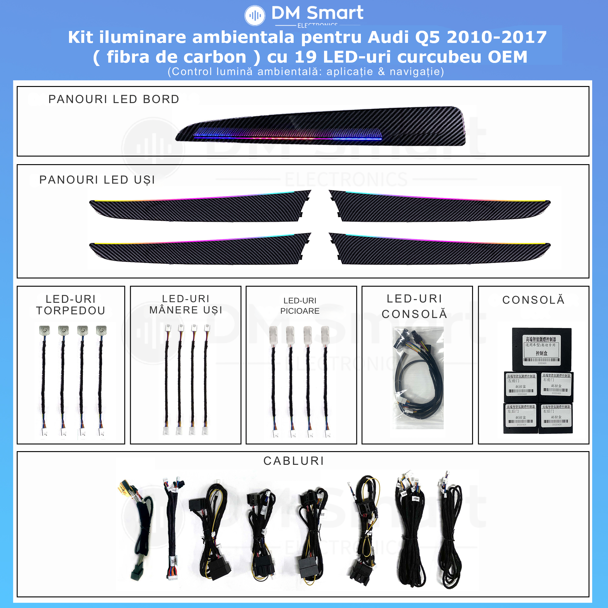 Kit iluminare ambientala pentru Audi Q5 2010-2017 ( fibra de carbon ) cu 19 LED-uri curcubeu OEM