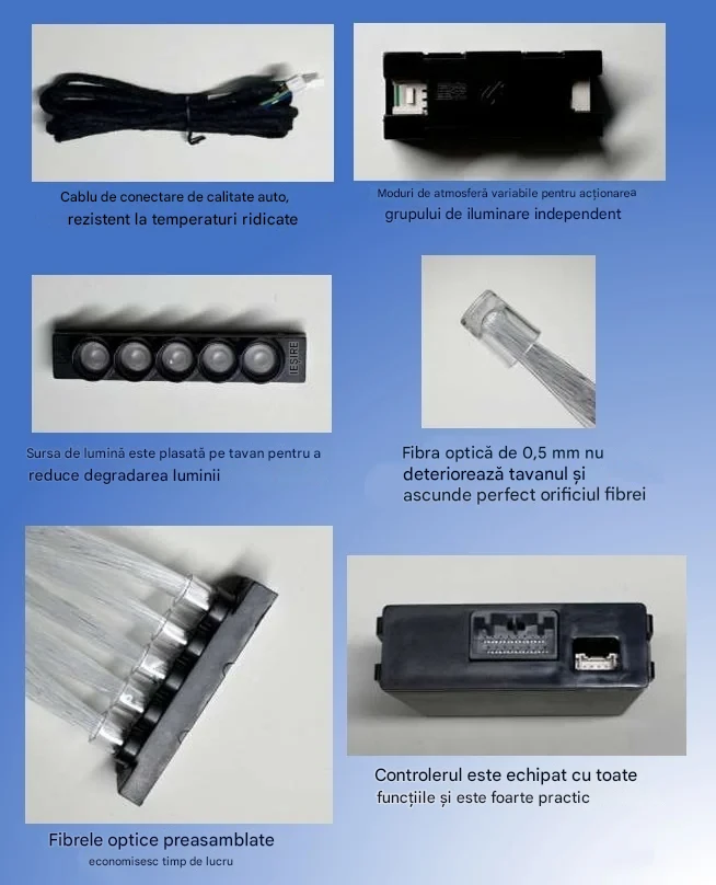 NOU! Kit SLIM Plafon Instelat Auto cu Fibre Optice și Efect Meteor - imagine 6