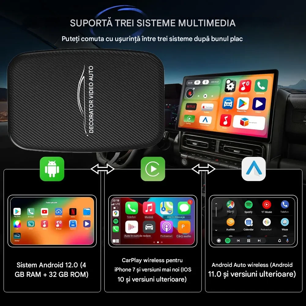 Adaptor Wireless Modul CarPlay imagine 2